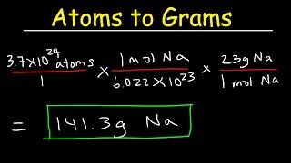 How To Convert Between Moles Atoms and Grams In Chemistry  QUICK amp SIMPLE [upl. by Morgan]