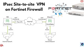 IPSEC SitetoSite VPN  fortinet firewall [upl. by Kurland]