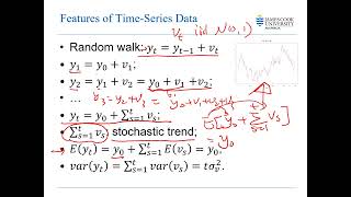 BX2122EC5215 Topic 10 Regression with Time Series Data Non stationary Variable video [upl. by Einallem]