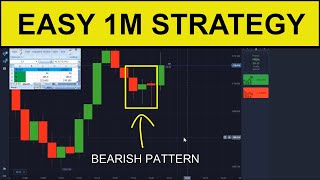 Easiest 1M Binary Options Strategy  3CANDLE ENTRYEXIT PATTERN [upl. by Nurat210]