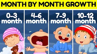 HOW TO PLAY WITH 34 MONTH OLD BABY 11 TIPS amp BRAIN DEVELOPMENT ACTIVITIES for Months Three amp Four [upl. by Sredna]