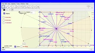 Vastu Grid with Geogebra8 Sixteen Directions etc 2024 by Dr Shiv Prasad Verma [upl. by Iznik162]