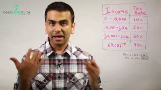 Tax Brackets  Marginal Vs Average Tax Rate [upl. by Themis]