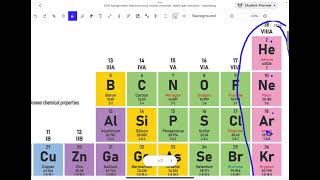 electron configuration orbital notation amp noble gas notation [upl. by Teria]