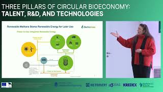 Birgit Lewandowski “Sustainable energy transition how biological methanation contributes [upl. by Nerag458]