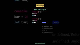 Day 35100 Frontend Interview Questions frontend html webdevelopment css [upl. by Aicekal]