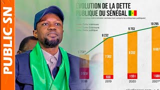 Adama Fall sur Lencours de la déte quot dafa fenlo Premiers ministre bi avec des documentsquot [upl. by Dagney]