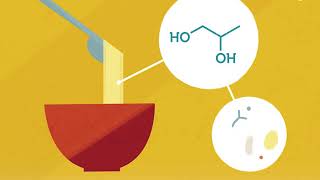 Raleys Purely Made  Artificial Emulsifiers Thickeners amp Stabilizers [upl. by Llacam]