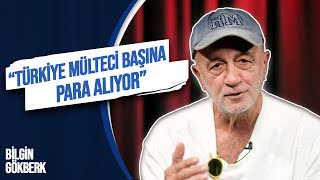 Türkiye mülteci başına para alıyor [upl. by Asia214]