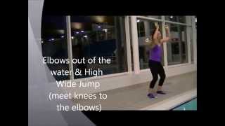 Aqua High Intensity Interval Training HIIT [upl. by Toombs]