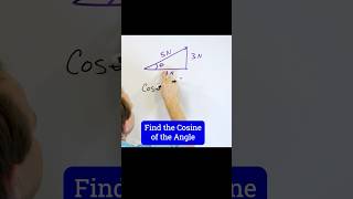 A Visual Guide to the Meaning of Cosine [upl. by Yllim]