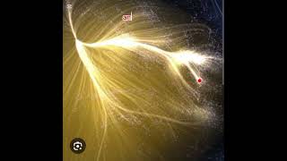 Laniakea superclusters laniakea space [upl. by Leuamme]