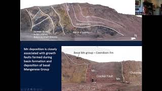 GSA SGEG Facets of Exploration  Sarah Jones presents Structural geology for ore deposit exploration [upl. by Notna188]