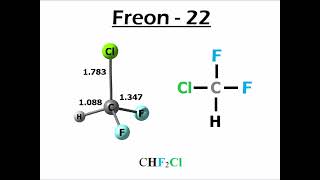 Introduction to chlorofluorocarbons CFC [upl. by Thursby]