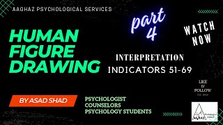 Human Figure Drawing Test Administration amp Interpretation by Asad shad I How to Interpret HFD [upl. by Adyeren557]