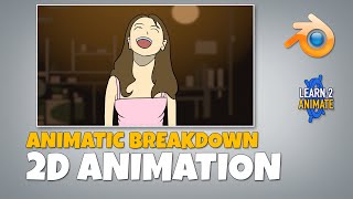 Animatic Style Animation Breakdown  That 70s Show Circle  Made with Blender 293 [upl. by Lladnew]