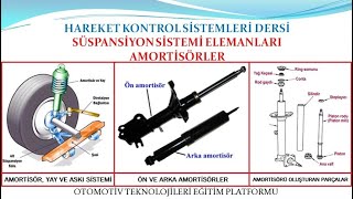 SÜSPANSİYON SİSTEMİ ELEMANLARI AMORTİSÖRLER [upl. by Oelak996]