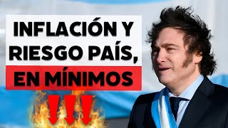 La inflación y el riesgo país de Argentina caen a su nivel más bajo de toda la etapa Milei [upl. by Stich]