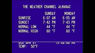 WeatherStar 3000 Simulator April 21st 2024 [upl. by Rebeka]