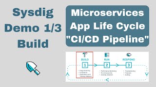 Microservices App Life Cycle  CICD Jenkins Pipeline with Sysdig Secure Scanning [upl. by Naujik]