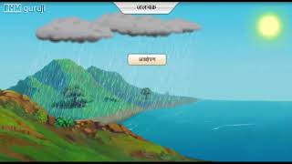 बारिश कैसे होतीं है  how does it rain [upl. by Swec]