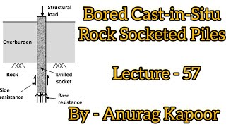 Bored castinsitu Rock Socketed Piles Design Considerations Load Carrying CapacityampSocket Length [upl. by Elleinahc]