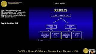 The effect of neoadjuvant chemoradiation on anastomotic leak amp additional 30 day morbidity or mortal [upl. by Chassin331]