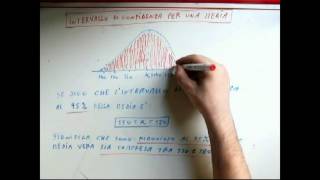 CORSO DI STATISTICA  LEZIONE 15  CAPITOLO 4  PARTE 1  INTERVALLO DI CONFIDENZA [upl. by Akenihs]