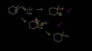 Hydrohalogenation  Alkenes and Alkynes  Organic chemistry  Khan Academy [upl. by Siuol]