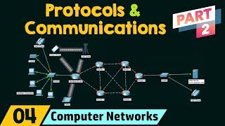 Network Protocols amp Communications Part 2 [upl. by Eittak344]