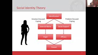 Intergroup Relations and the Psychology of Protesting Racism [upl. by Ella683]