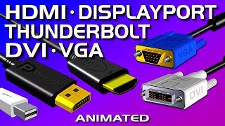 HDMI DisplayPort DVI VGA Thunderbolt  Video Port Comparison [upl. by Shellans]