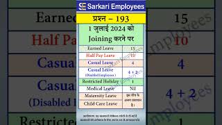 193  Leave for Central Govt employees leave [upl. by Amadeo]