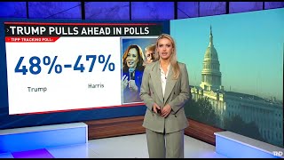 Trump narrowly pulling ahead of Harris in polls two weeks out from election [upl. by Ripley]