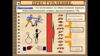 Социальные нормы и отклоняющееся поведение [upl. by Tori]