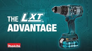 MAKITA – The LXT® Advantage [upl. by Encratis84]