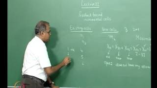 Mod01 Lec22 Static and dynamic Operator allocation Multiple products and incremental cells [upl. by Favianus]