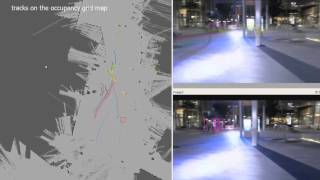 SpatioTemporal Motion Features for Laserbased Moving Objects Detection and Tracking [upl. by Pamella548]