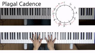 Perfect Cadence→Plagal Cadence [upl. by Eibrik]