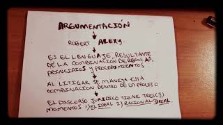 ¿que es la argumentacion para Robert Alexy Y discurso juridico 2019 [upl. by Berkley441]