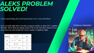 ALEKS Interconverting pH and hydronium ion concentration [upl. by Retsel]