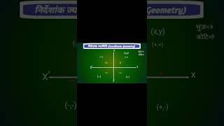 Coordinate Geometry [upl. by Salangi]