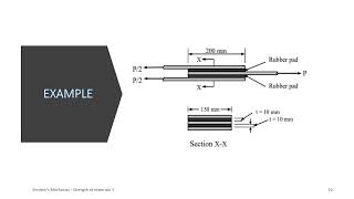 EP 18 Problems on shear stress and strain [upl. by Akemad]