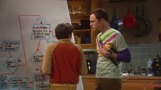 quotA loop counter and an escape to the least oquot The Big Bang Theory quote S02E13 Sheldon Cooper [upl. by Alicsirp]