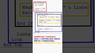 VBA em compartimentos  veja o passo a passo Excel VBA  Parte 01 [upl. by Audras]