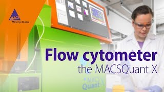 Flow cytometer – Engineering the MACSQuant X [upl. by Tnecnev]