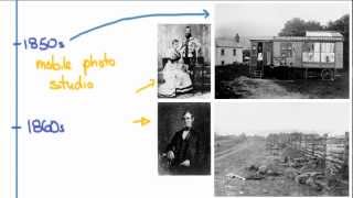 A Quick History of Photography [upl. by Benito]