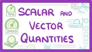 GCSE Physics  Scalar and Vector Quantities 41 [upl. by Toolis372]