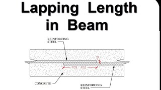 How to find Lapping Length in Beams [upl. by Atineb]