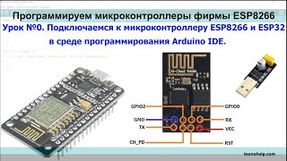 Урок №0 Учимся подключатся к микроконтроллерам ESP8266 и ESP32 в среде программирования Arduino IDE [upl. by Leamaj]